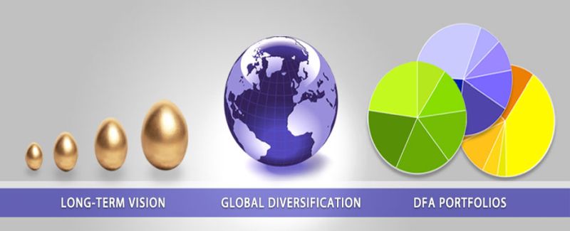 Bootstrap Image Preview